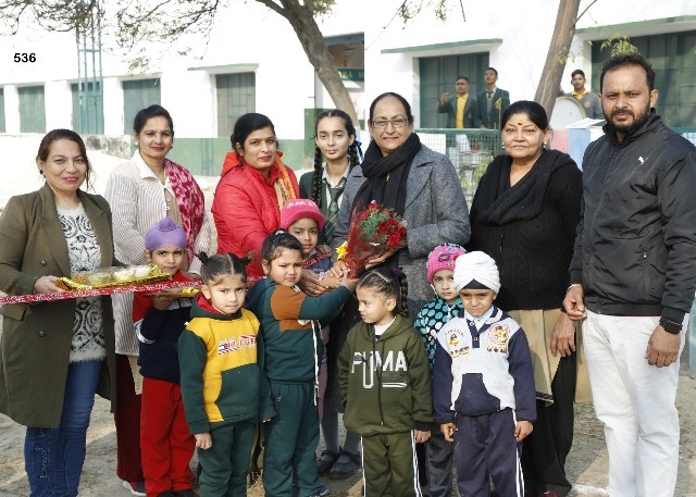 Annual Sports Meet of Kindergarten Wing