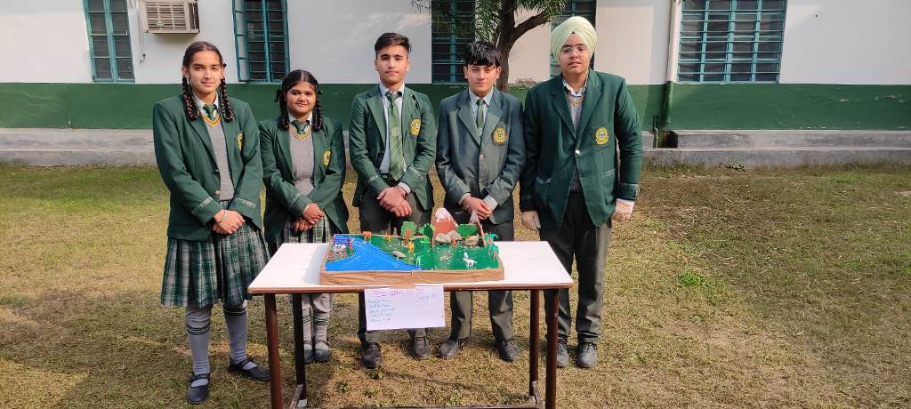 Awareness on Environmental Protection