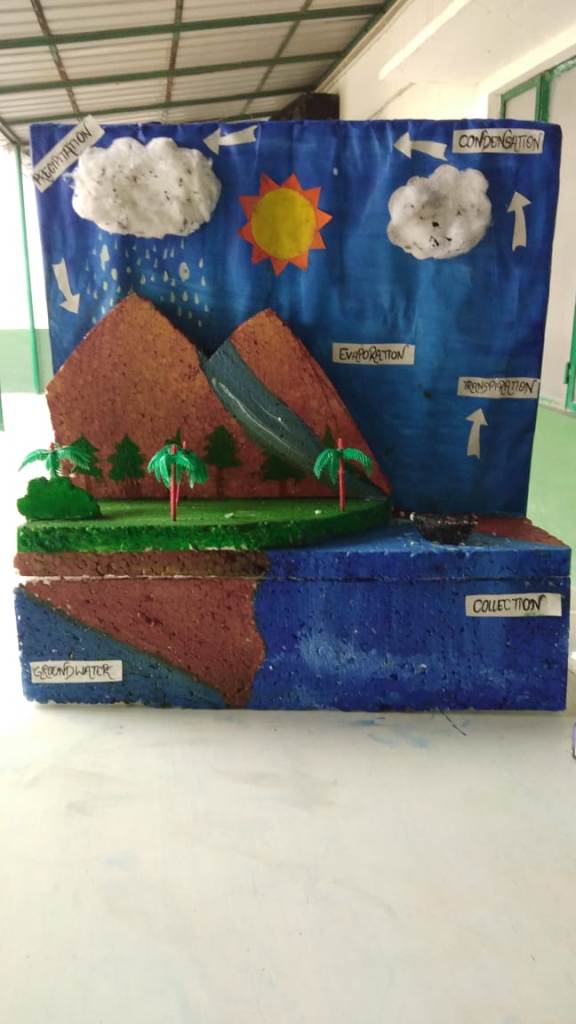 best CBSE Convent School in Hoshiarpur